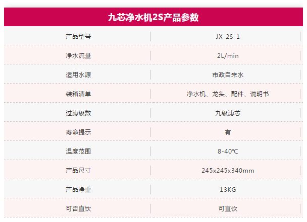 凈水品牌琳瑯滿目，你真的會挑嗎？-廣東水展 watertech china (guangdong) - 2026年3月5-7日-環(huán)保水處理 | 膜與水處理 | 凈水設(shè)備及配件