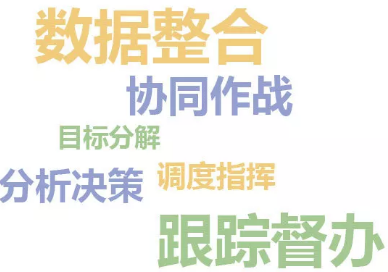 環(huán)保“超級大腦”來了！蘇州實現(xiàn)生態(tài)環(huán)境保護治理“一張圖”-廣東水展 watertech china (guangdong) - 2026年3月5-7日-環(huán)保水處理 | 膜與水處理 | 凈水設備及配件