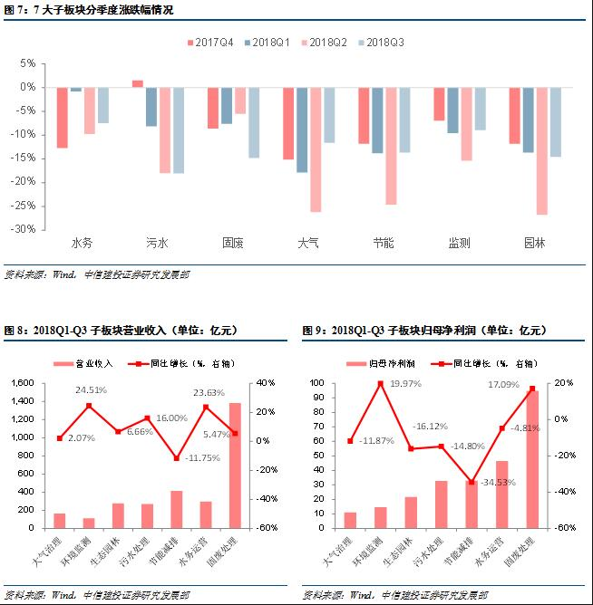 去杠桿融資緊縮 政策利好頻至有望帶來邊際改善-廣東水展 watertech china (guangdong) - 2026年3月5-7日-環(huán)保水處理 | 膜與水處理 | 凈水設(shè)備及配件