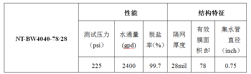 恩泰環(huán)保，專(zhuān)注高性能水處理膜-廣東水展 watertech china (guangdong) - 2026年3月5-7日-環(huán)保水處理 | 膜與水處理 | 凈水設(shè)備及配件