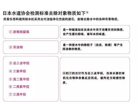 微塑料污染嚴重，而你還在用身體過濾水？-廣東水展 watertech china (guangdong) - 2026年3月5-7日-環(huán)保水處理 | 膜與水處理 | 凈水設備及配件