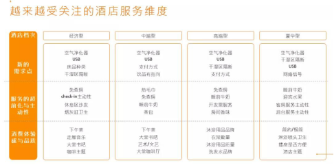 搶先劇透|維也納酒店出席生態(tài)舒適家居設(shè)計師樣板房體驗秀（廣東水展姊妹展——北京站）并發(fā)言-廣東水展 watertech china (guangdong) - 2026年3月5-7日-環(huán)保水處理 | 膜與水處理 | 凈水設(shè)備及配件