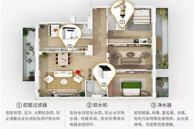 挑對凈水器，告別農(nóng)村飲水難題-廣東水展 watertech china (guangdong) - 2026年3月5-7日-環(huán)保水處理 | 膜與水處理 | 凈水設(shè)備及配件