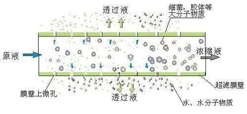 挑對凈水器，告別農(nóng)村飲水難題-廣東水展 watertech china (guangdong) - 2026年3月5-7日-環(huán)保水處理 | 膜與水處理 | 凈水設(shè)備及配件