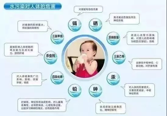 無論疫情當(dāng)下還是疫情過后，凈水器都是必備品-廣東水展 watertech china (guangdong) - 2026年3月5-7日-環(huán)保水處理 | 膜與水處理 | 凈水設(shè)備及配件