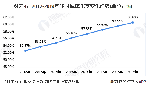 2020年中國污水處理行業(yè)發(fā)展現(xiàn)狀與趨勢分析 城市污水處理市場前景廣闊-廣東水展 watertech china (guangdong) - 2026年3月5-7日-環(huán)保水處理 | 膜與水處理 | 凈水設(shè)備及配件