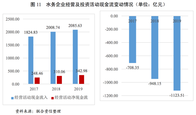 水務(wù)行業(yè)展望報告（—）行業(yè)分析-廣東水展 watertech china (guangdong) - 2026年3月5-7日-環(huán)保水處理 | 膜與水處理 | 凈水設(shè)備及配件