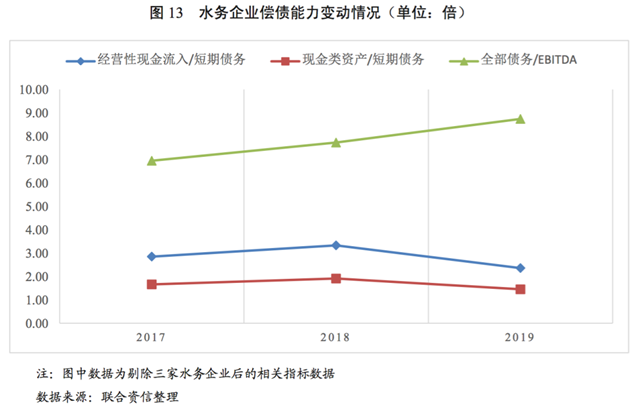 水務(wù)行業(yè)展望報告（—）行業(yè)分析-廣東水展 watertech china (guangdong) - 2026年3月5-7日-環(huán)保水處理 | 膜與水處理 | 凈水設(shè)備及配件