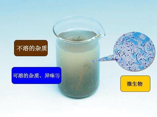 凈水器明明是為了讓水更干凈 為何過(guò)濾后卻呈現(xiàn)乳白色？new