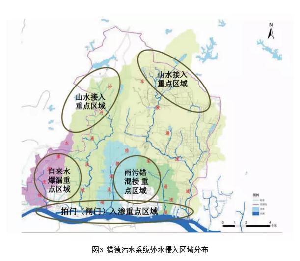 設(shè)計(jì)處理能力120萬噸/日 廣州市獵德污水處理系統(tǒng)“一廠一策”系統(tǒng)化整治
