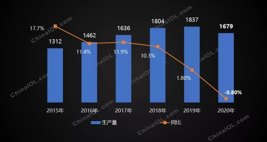 “大健康”基調(diào)下的凈水市場(chǎng)新趨勢(shì)