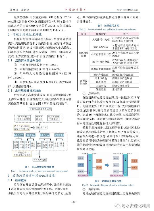 深圳后海河流域黑臭水體系統(tǒng)化治理方案探索-廣東水展 watertech china (guangdong) - 2026年3月5-7日-環(huán)保水處理 | 膜與水處理 | 凈水設(shè)備及配件