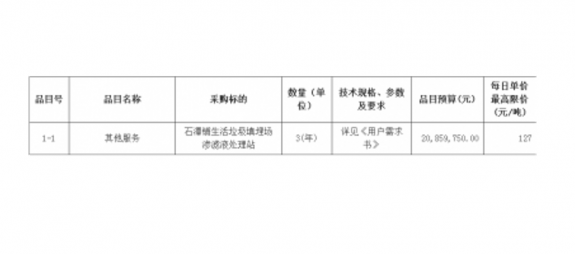 127元/噸！東莞市石潭鋪生活垃圾填埋場(chǎng)滲濾液處理站招標(biāo)公告