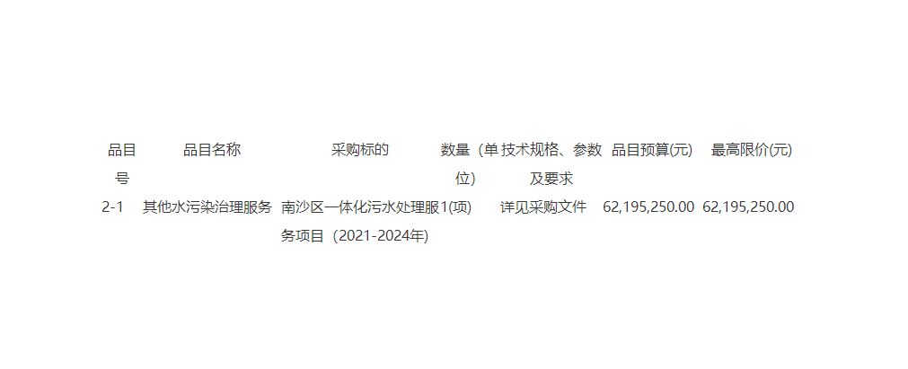 約1.2億 廣東省廣州市南沙區(qū)一體化污水處理服務(wù)項目（2021-2024年）招標公告