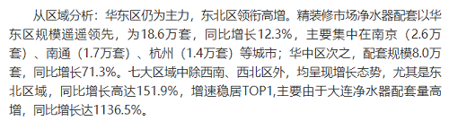 截止2021年前10月，精裝修市場凈水器持續(xù)增長-廣東水展 watertech china (guangdong) - 2026年3月5-7日-環(huán)保水處理 | 膜與水處理 | 凈水設(shè)備及配件