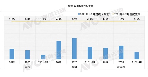 綠色健康生活理念下的新興廚電與智能家居的發(fā)展-廣東水展 watertech china (guangdong) - 2026年3月5-7日-環(huán)保水處理 | 膜與水處理 | 凈水設(shè)備及配件