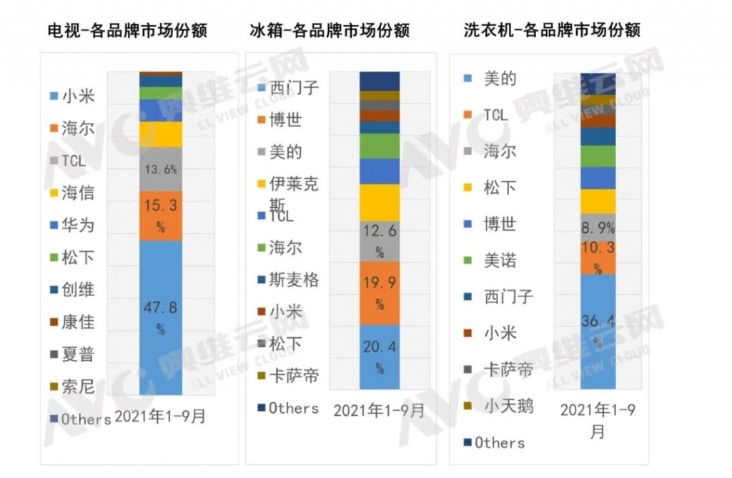 綠色健康生活理念下的新興廚電與智能家居的發(fā)展-廣東水展 watertech china (guangdong) - 2026年3月5-7日-環(huán)保水處理 | 膜與水處理 | 凈水設(shè)備及配件