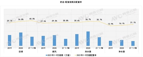 綠色健康生活理念下的新興廚電與智能家居的發(fā)展-廣東水展 watertech china (guangdong) - 2026年3月5-7日-環(huán)保水處理 | 膜與水處理 | 凈水設(shè)備及配件