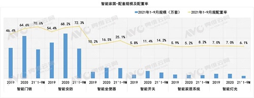 綠色健康生活理念下的新興廚電與智能家居的發(fā)展-廣東水展 watertech china (guangdong) - 2026年3月5-7日-環(huán)保水處理 | 膜與水處理 | 凈水設(shè)備及配件