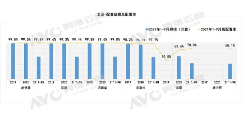 綠色健康生活理念下的新興廚電與智能家居的發(fā)展-廣東水展 watertech china (guangdong) - 2026年3月5-7日-環(huán)保水處理 | 膜與水處理 | 凈水設(shè)備及配件