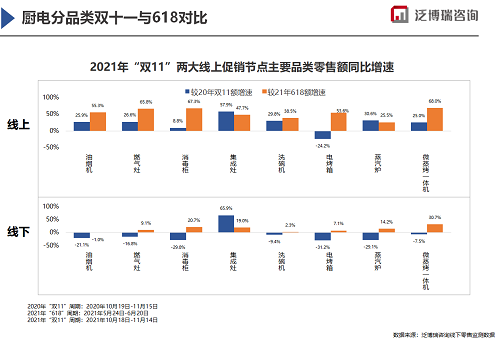 2022年廚電市場(chǎng)新開局-廣東水展 watertech china (guangdong) - 2026年3月5-7日-環(huán)保水處理 | 膜與水處理 | 凈水設(shè)備及配件