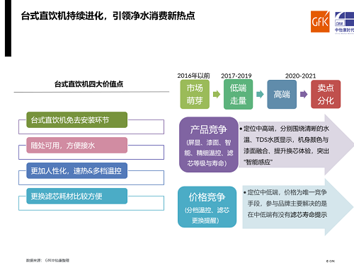 把握凈水行業(yè)新風尚需要多頭并進-廣東水展 watertech china (guangdong) - 2026年3月5-7日-環(huán)保水處理 | 膜與水處理 | 凈水設備及配件