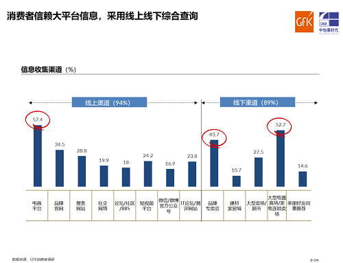 把握凈水行業(yè)新風尚需要多頭并進-廣東水展 watertech china (guangdong) - 2026年3月5-7日-環(huán)保水處理 | 膜與水處理 | 凈水設備及配件