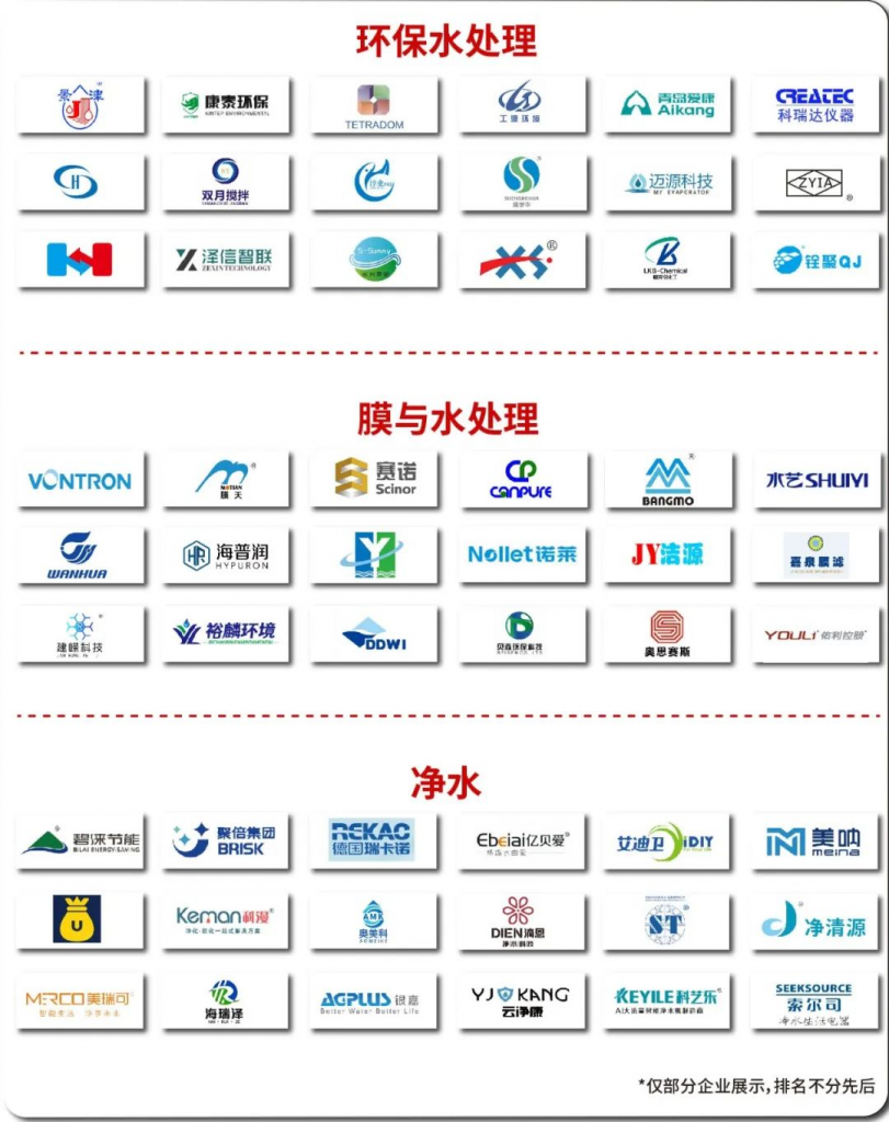預登記開啟| @水處理人，2024廣東水展邀您共啟開年大聚會！-廣東水展 watertech china (guangdong) - 2026年3月5-7日-環(huán)保水處理 | 膜與水處理 | 凈水設備及配件