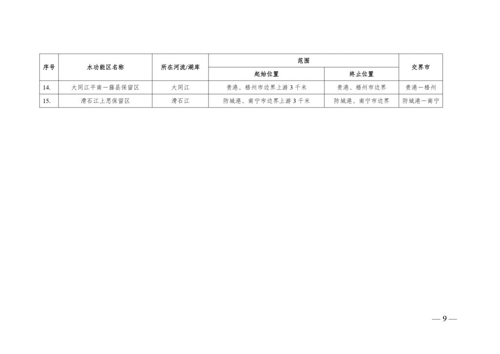 《廣西壯族自治區(qū)入河排污口設(shè)置審批范圍劃分方案（暫行）》公開征求意見-廣東水展 watertech china (guangdong) - 2026年3月5-7日-環(huán)保水處理 | 膜與水處理 | 凈水設(shè)備及配件