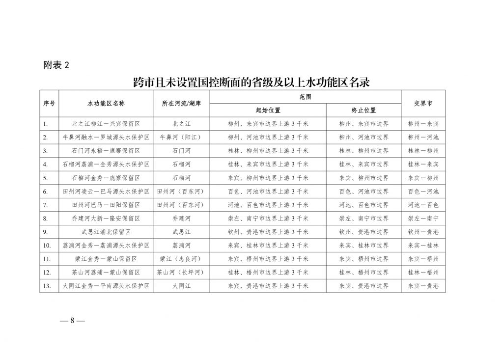 《廣西壯族自治區(qū)入河排污口設(shè)置審批范圍劃分方案（暫行）》公開征求意見-廣東水展 watertech china (guangdong) - 2026年3月5-7日-環(huán)保水處理 | 膜與水處理 | 凈水設(shè)備及配件