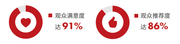 往屆回顧-廣東水展 watertech china (guangdong) - 2026年3月5-7日-環(huán)保水處理 | 膜與水處理 | 凈水設(shè)備及配件