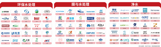 2025廣東水展即將開(kāi)幕，請(qǐng)收好這份最全參觀指南！-廣東水展 watertech china (guangdong) - 2026年3月5-7日-環(huán)保水處理 | 膜與水處理 | 凈水設(shè)備及配件