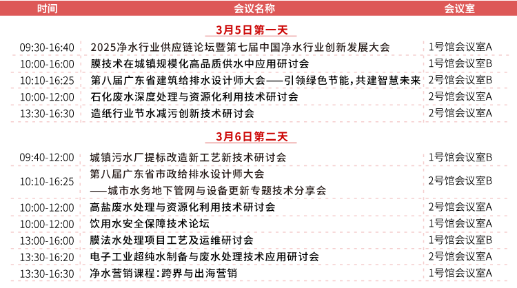 2025廣東水展即將開(kāi)幕，請(qǐng)收好這份最全參觀指南！-廣東水展 watertech china (guangdong) - 2026年3月5-7日-環(huán)保水處理 | 膜與水處理 | 凈水設(shè)備及配件